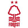 Nottingham Forest crest